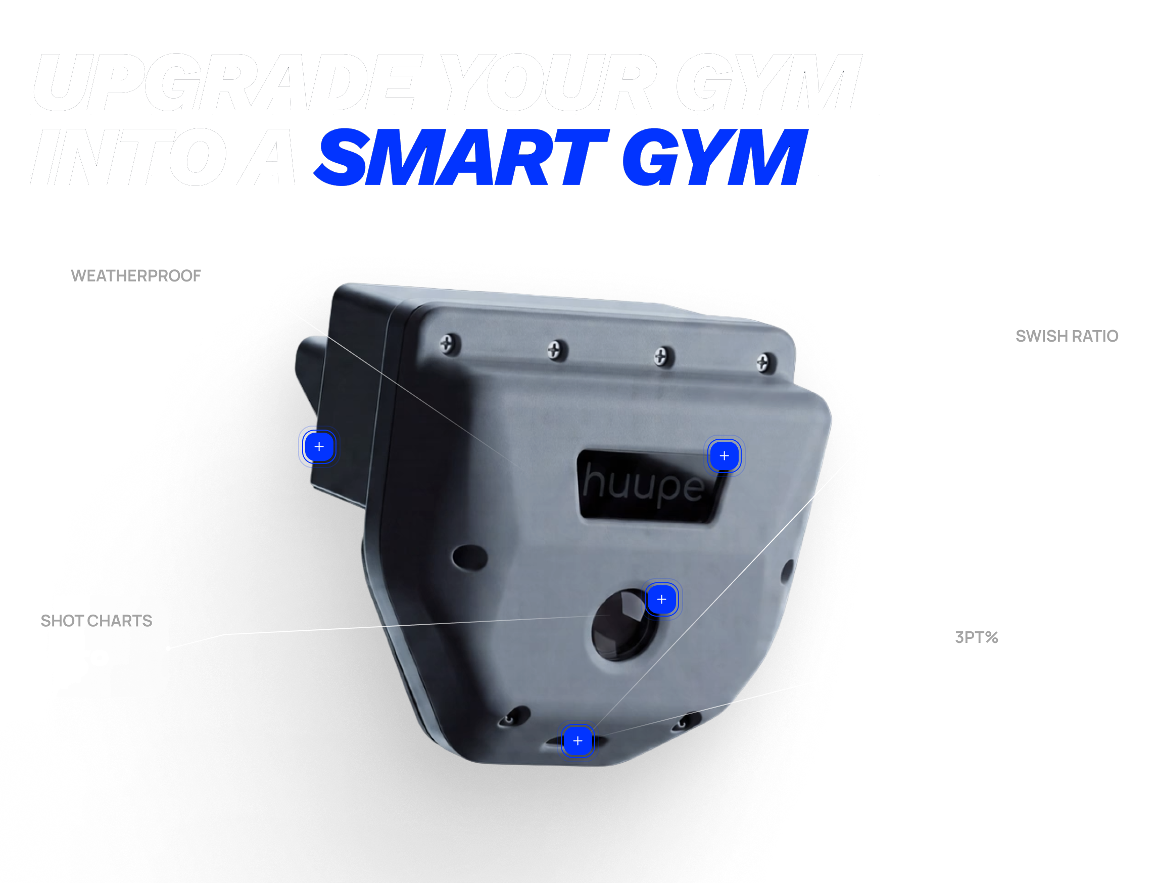 Upgrade your gym into a smart gym