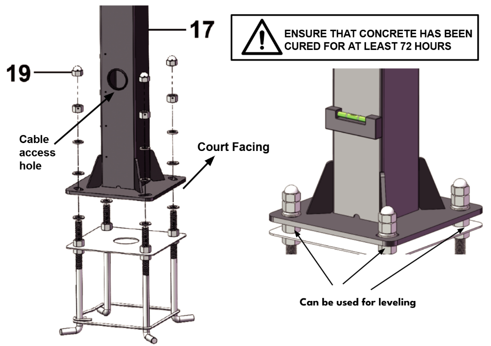 Install Lower Pole