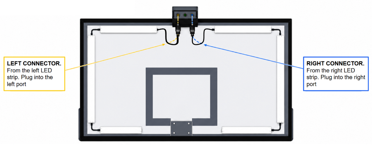 Connect the LED to huupe ARENA Sensor Hub