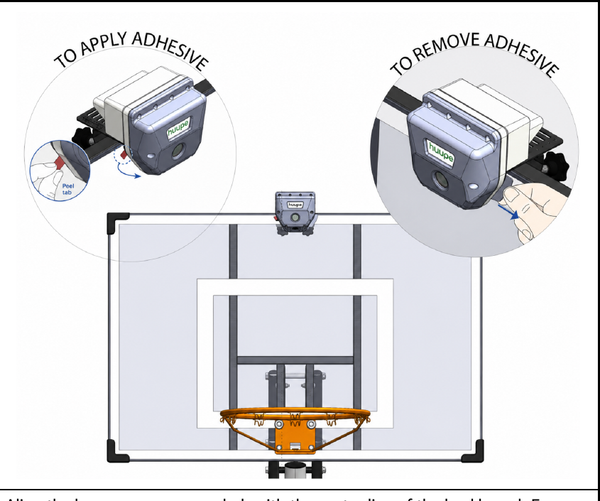 Center & apply the adhesive