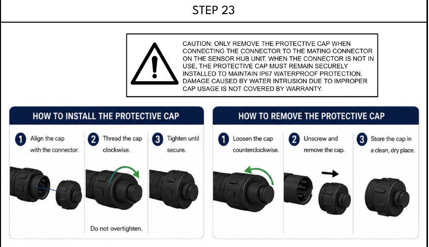 Protective cap