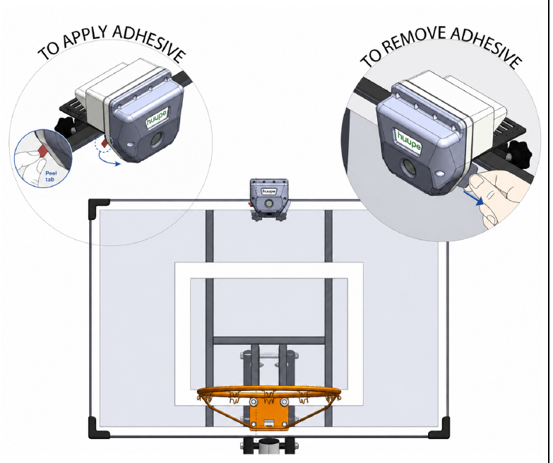 Center & apply the adhesive