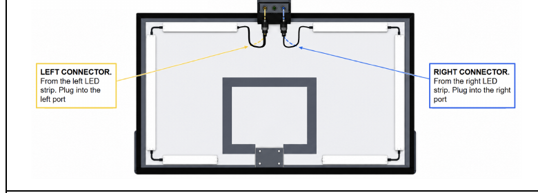 Connect the LED strips